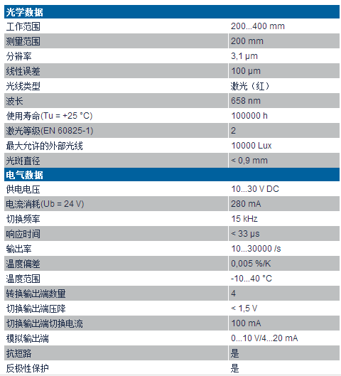 威格勒高精度激光位移傳感器PNBC006技術參數(shù)