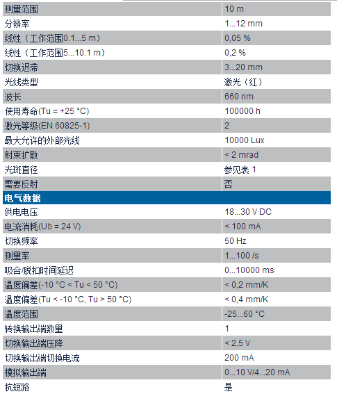 漫反射激光測距傳感器Y1TA100MH系列技術參數(shù)