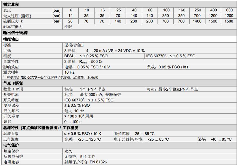 博德壓力開關DS 217系列技術參數